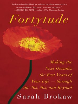 cover image of Fortytude